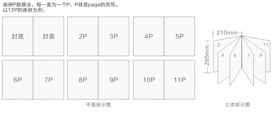 幸福老年畫冊設(shè)計案例